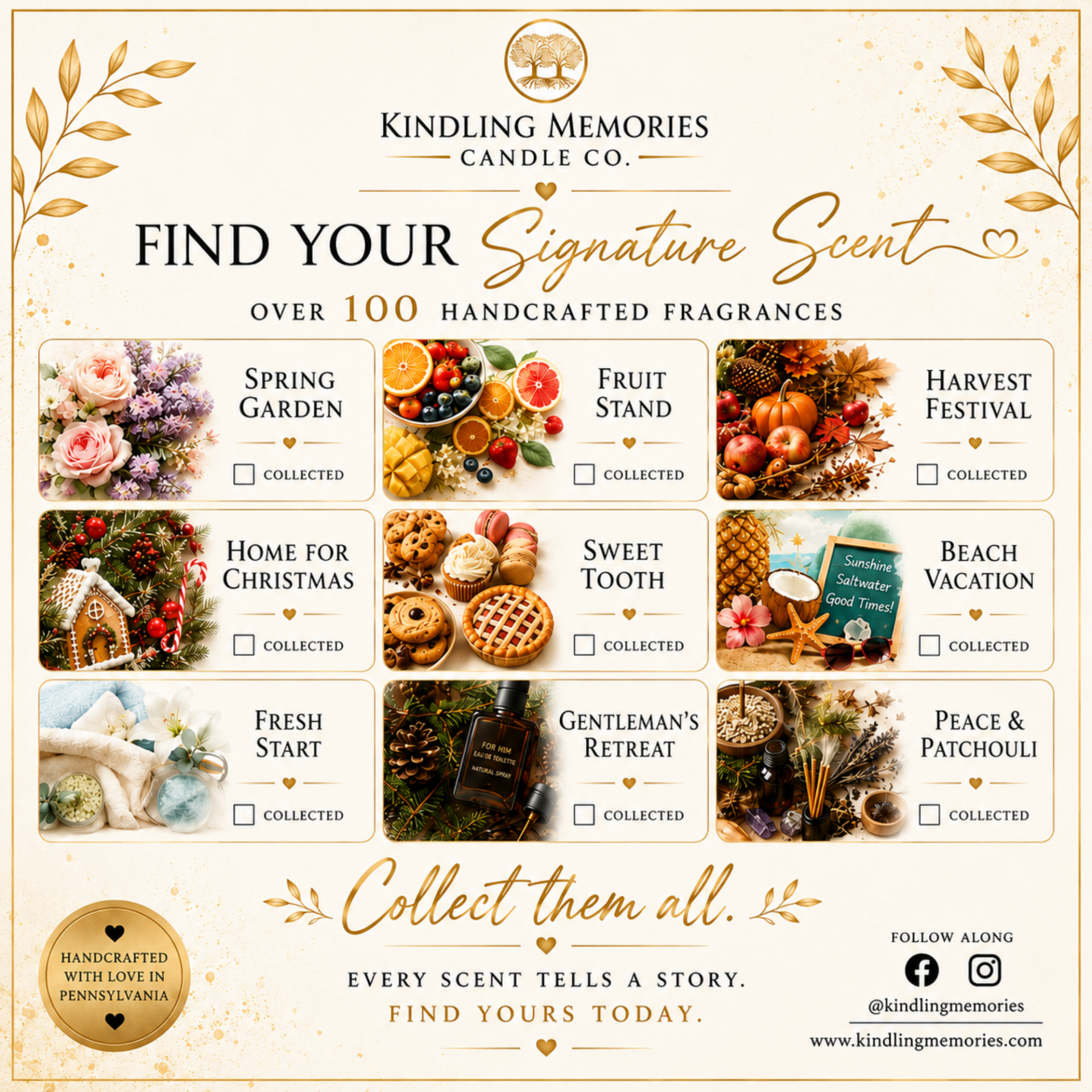 Discovery Kits