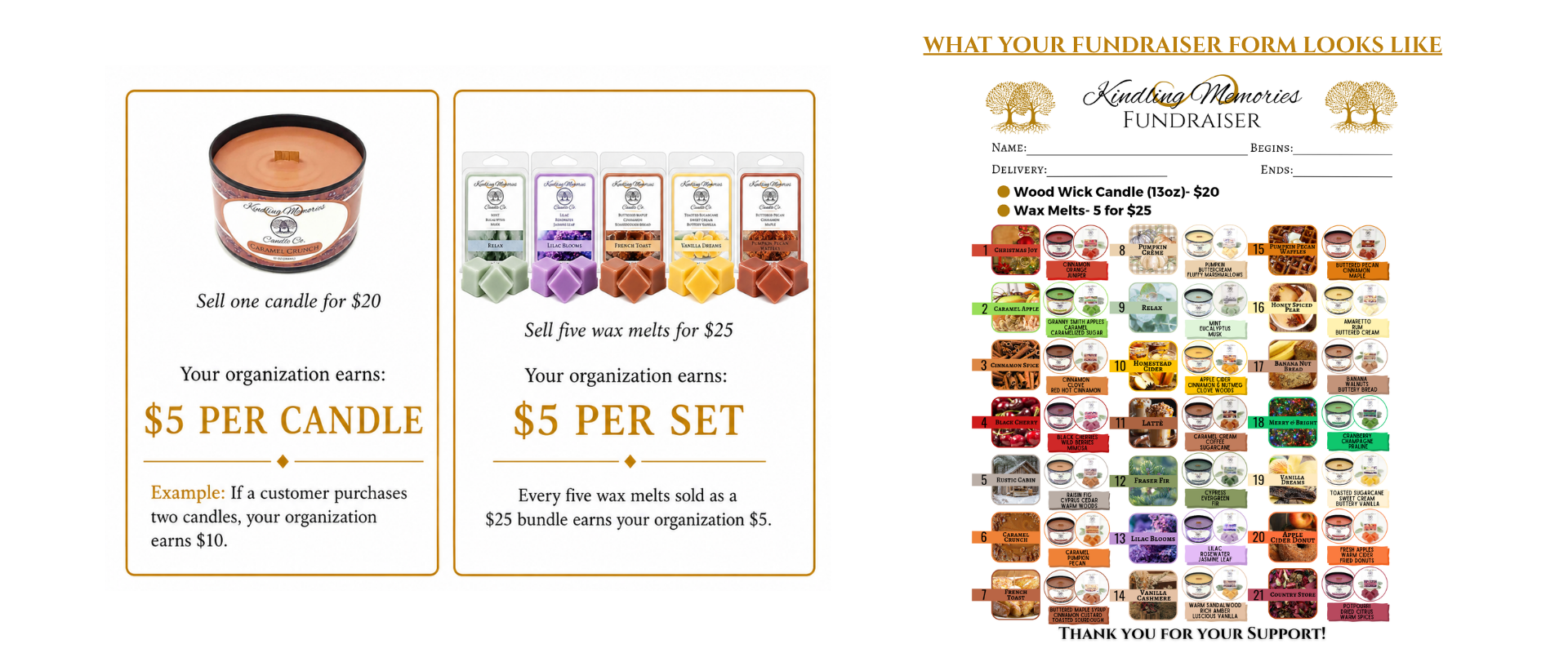 Fragrance Oils (11)